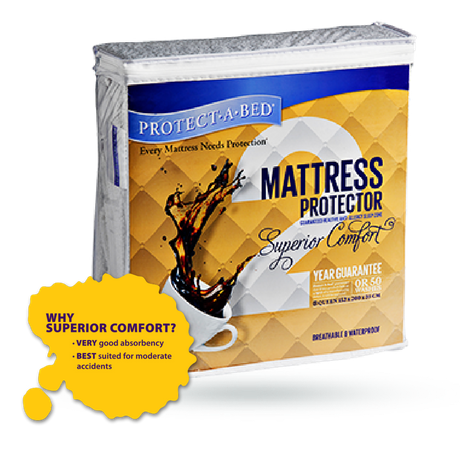 Protect A Bed