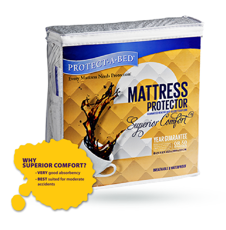 Protect A Bed